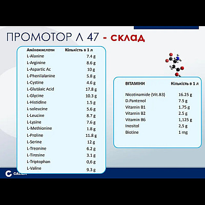Раствор Laboratorios Calier Промотор Л 47 для перорального применения, 1 л